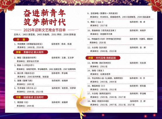 长沙科技传媒技工学校“奋进新青年、筑梦新时代”-长沙科技传媒技工学校 图10